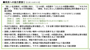 02 【資料2】 香川県_BA5対策強化宣言2