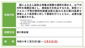 【資料2】 香川県_まん延防止等重点措置②