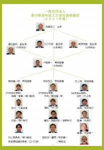 香川県歯科技工士会役員組織図2021
